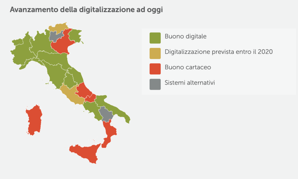 Mappa dell'Italia che mostra il processo di dematerializzazione del buono nelle diverse regioni