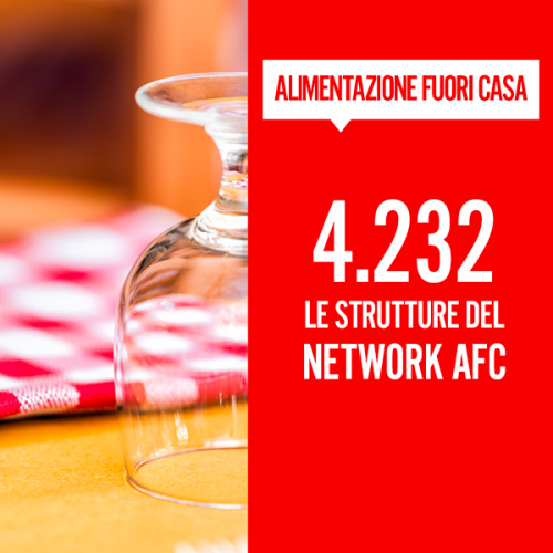 AFC-600x600
