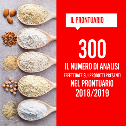 prontuario-600x600